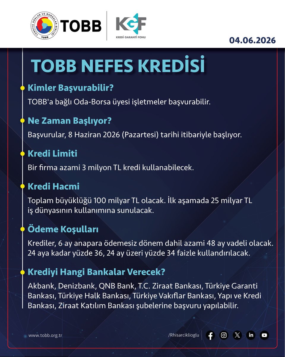 TOBB NEFES - 2026