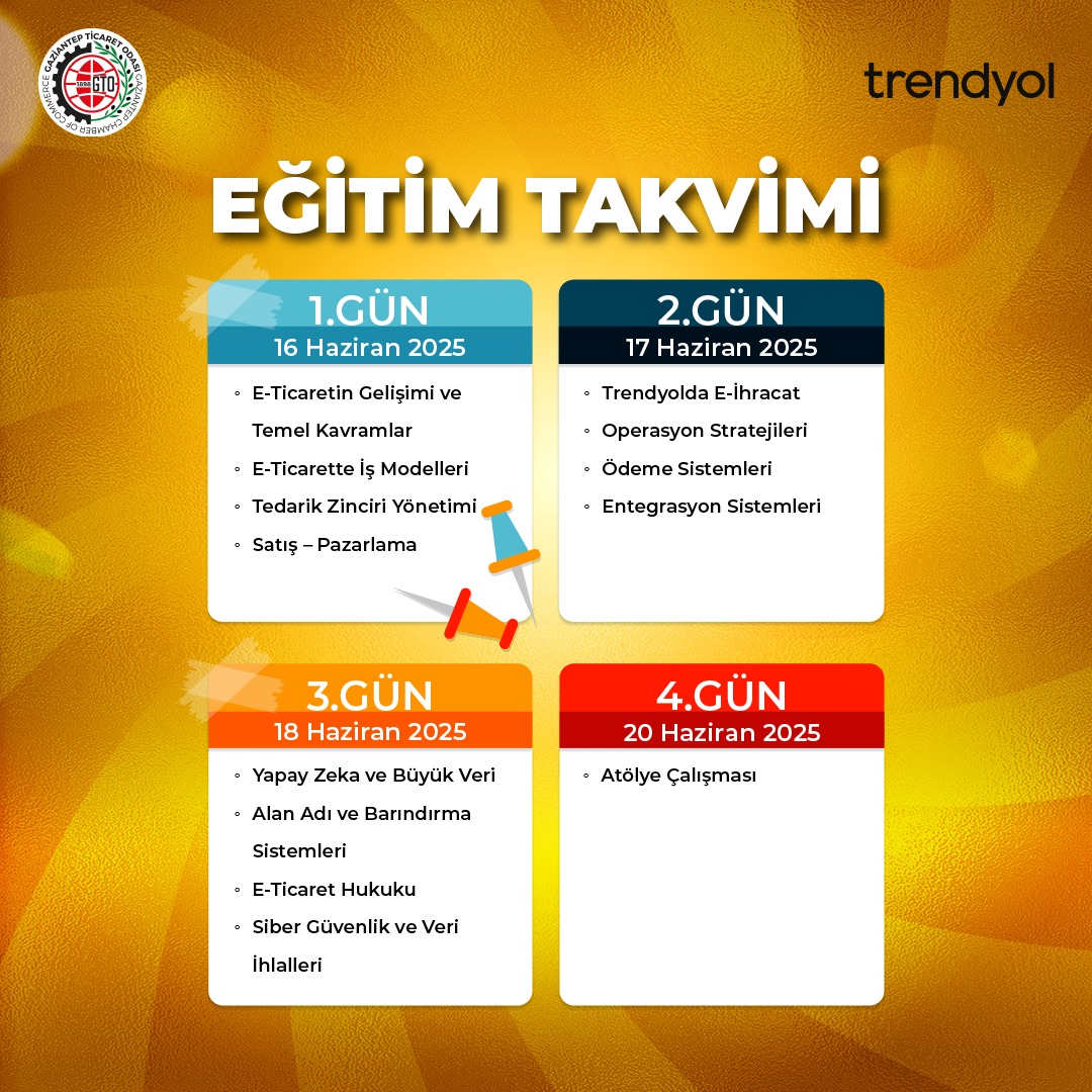 trendyol 3. eğitim program