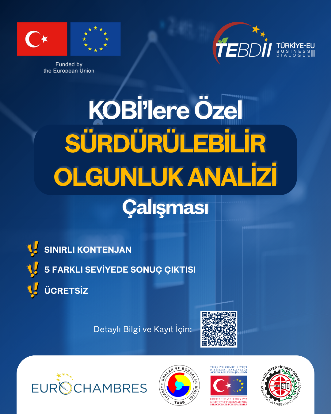 S&uuml;rd&uuml;r&uuml;lebilirlik Analizi &Ccedil;alışması
