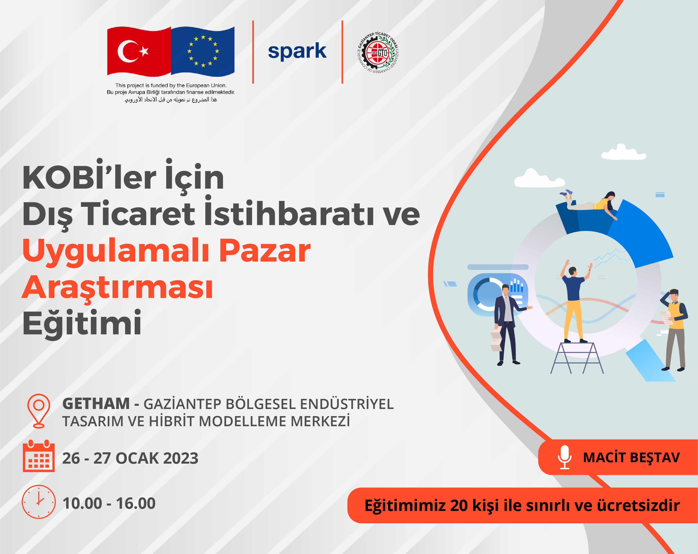 KOBİLER İÇİN DIŞ TİCARET İSTİHBARATI VE UYGULAMALI PAZAR ARAŞTIRMASI