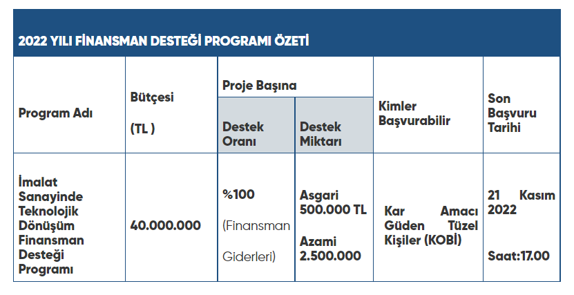 ika program