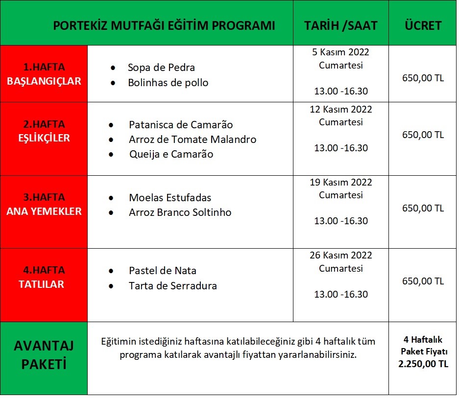 portekiz program